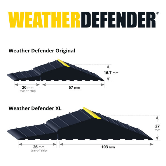 Weather Defender dimensions